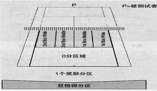 微信图片_20220323223805_WPS图片