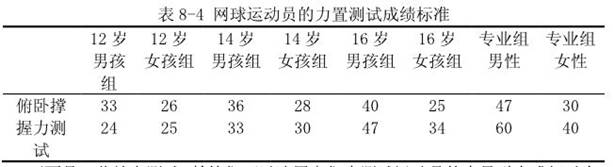 360截图20220531225828531